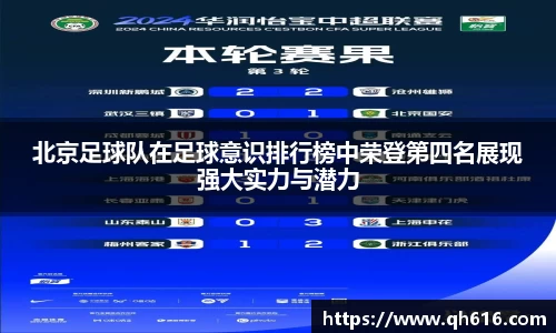 北京足球队在足球意识排行榜中荣登第四名展现强大实力与潜力