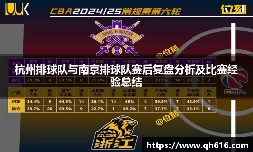 杭州排球队与南京排球队赛后复盘分析及比赛经验总结