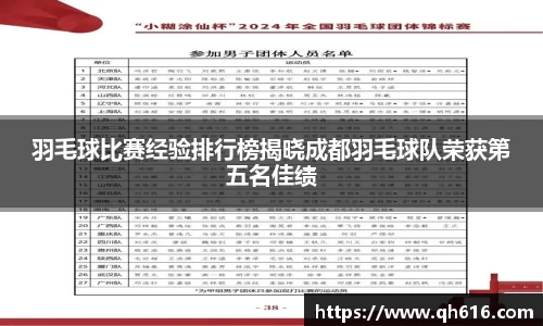 羽毛球比赛经验排行榜揭晓成都羽毛球队荣获第五名佳绩